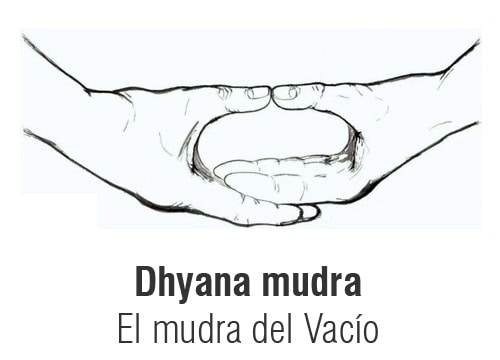 Mudras: Herramientas de Sanación con Profundo Significado y Efectividad | Soy Espiritual