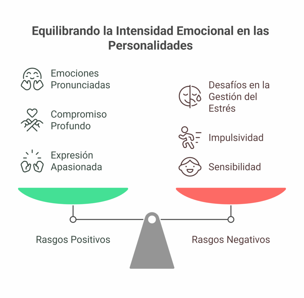 Cómo lidiar con las personas intensas 2 Cómo lidiar con las personas intensas | Soy Espiritual